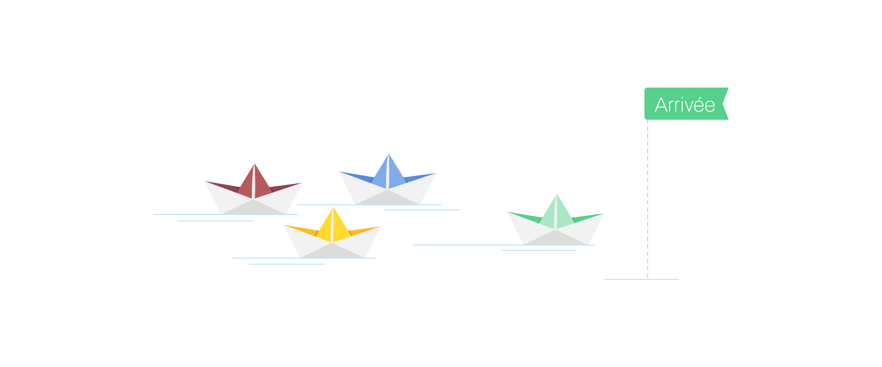 competition