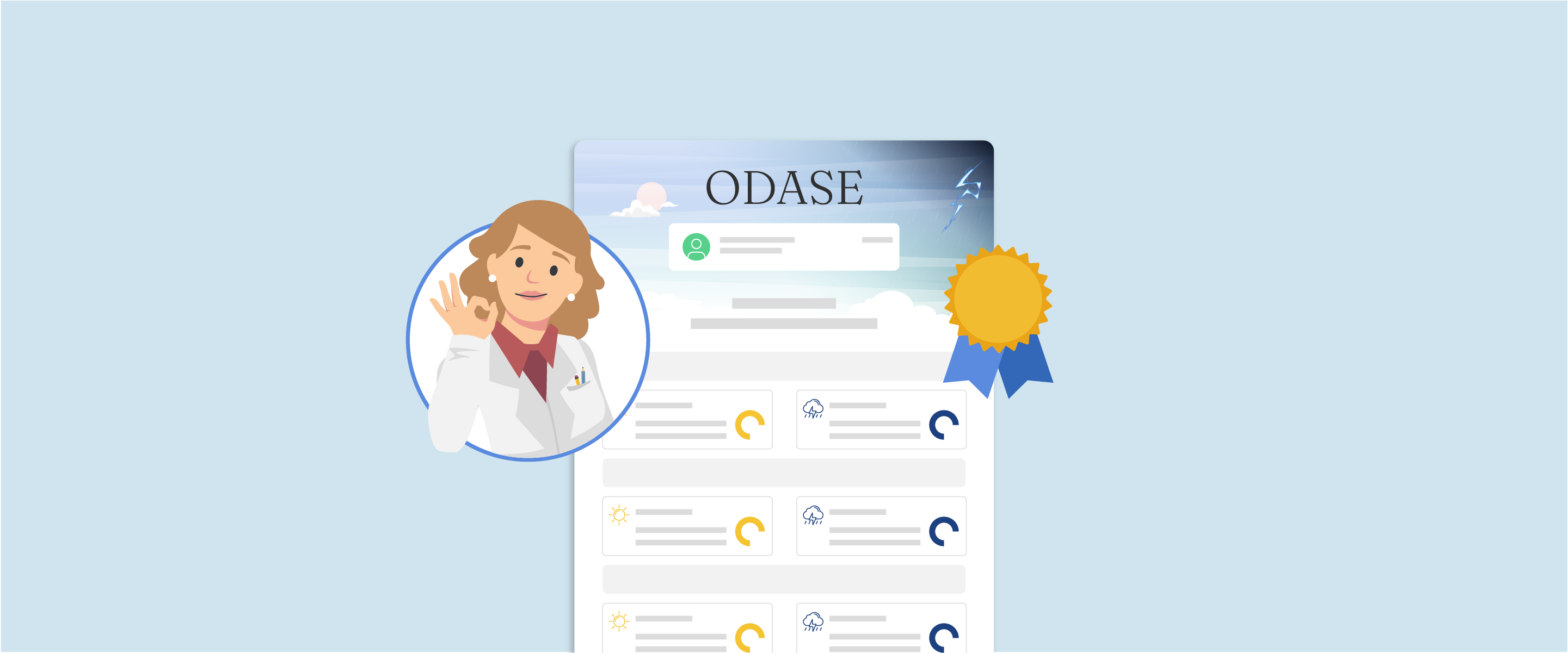 La validité scientifique du questionnaire ODASE est prouvée!