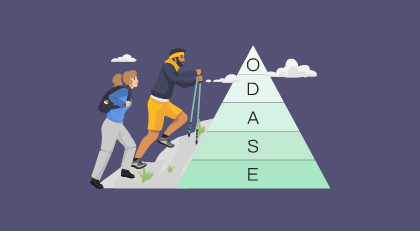 Coaching Tools – ODASE